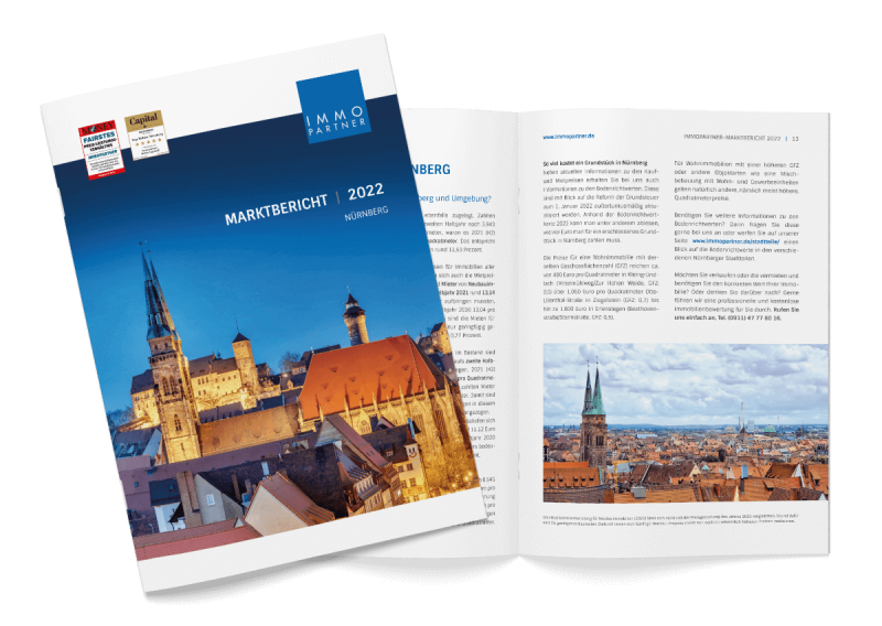 Marktbericht Nürnberg 2022