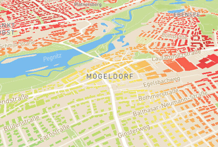 Mögeldorf